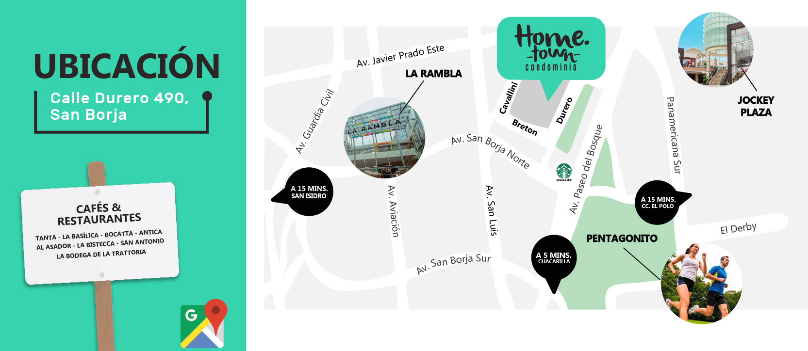 Mapa-Hometown-Condominio-San-Borja